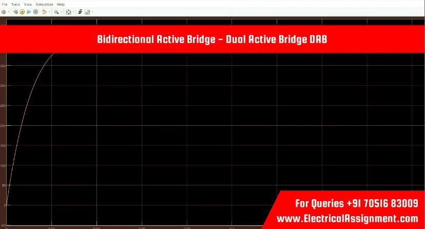 PLECS Dual Active Bridge Converter for EV Charging screenshot 6